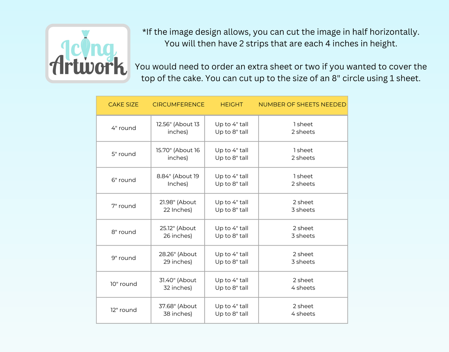 Edible Image Cake Wrap - Sunflowers