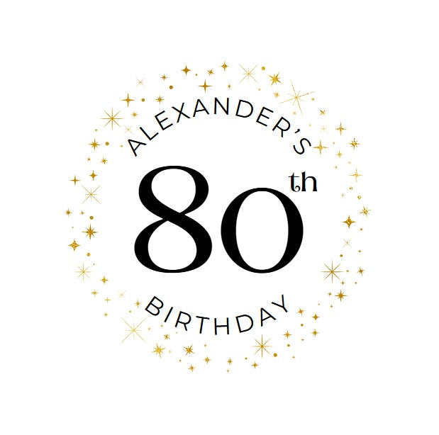 Birthday Edible Drink Toppers - Custom Name & Age