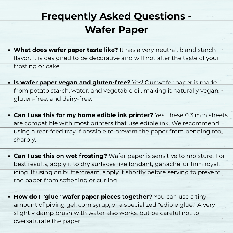 FAQs about wafer paper on a white background